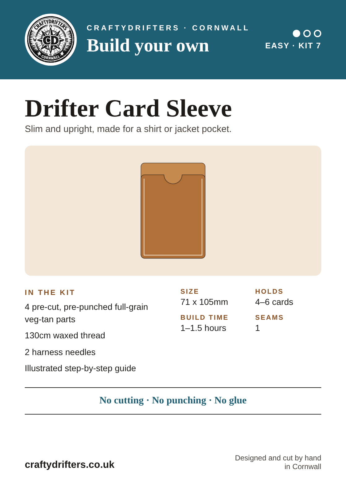 Drifter Vertical Card Sleeve leather kit info card – pre-cut veg-tan pieces, no cutting, punching or glue needed