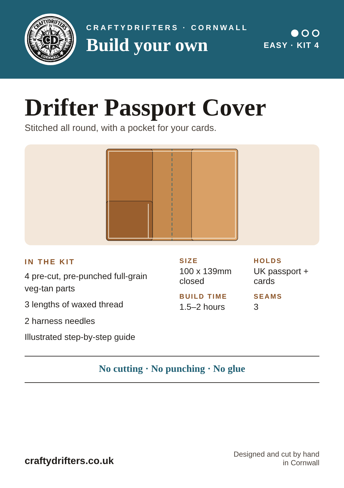 Drifter Passport Cover leather kit info card – pre-cut veg-tan pieces, no cutting, punching or glue needed